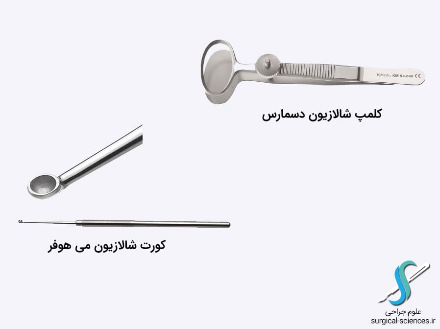 کلمپ شالازیون و کورت می هوفر