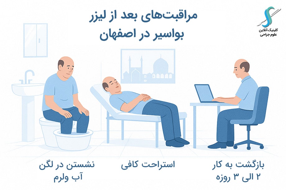 مراقبت های بعد از لیزر بواسیر و بازگشت سریع به فعالیت